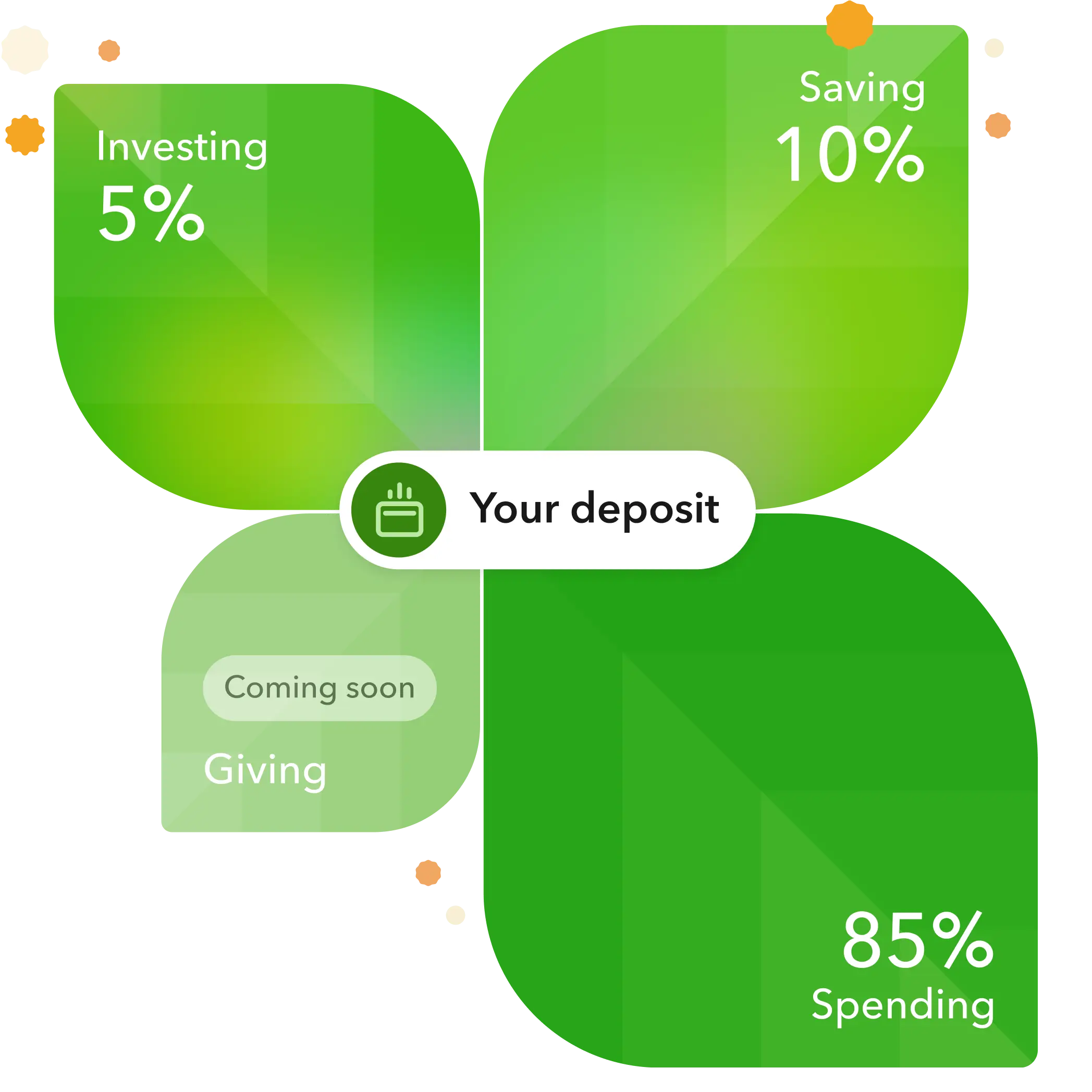 Acorns Money Manager